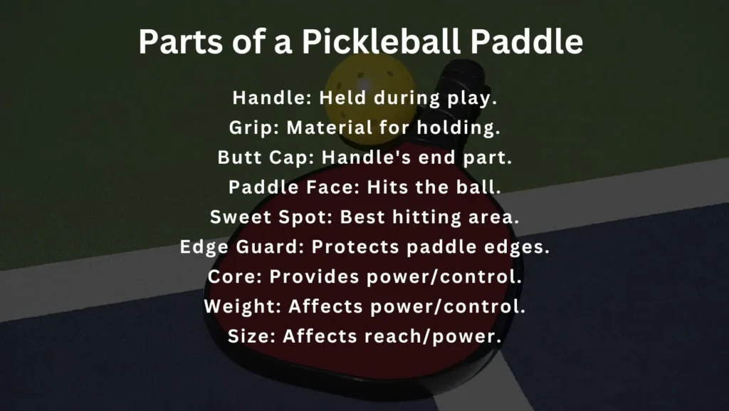 9 main parts of a pickleball paddle